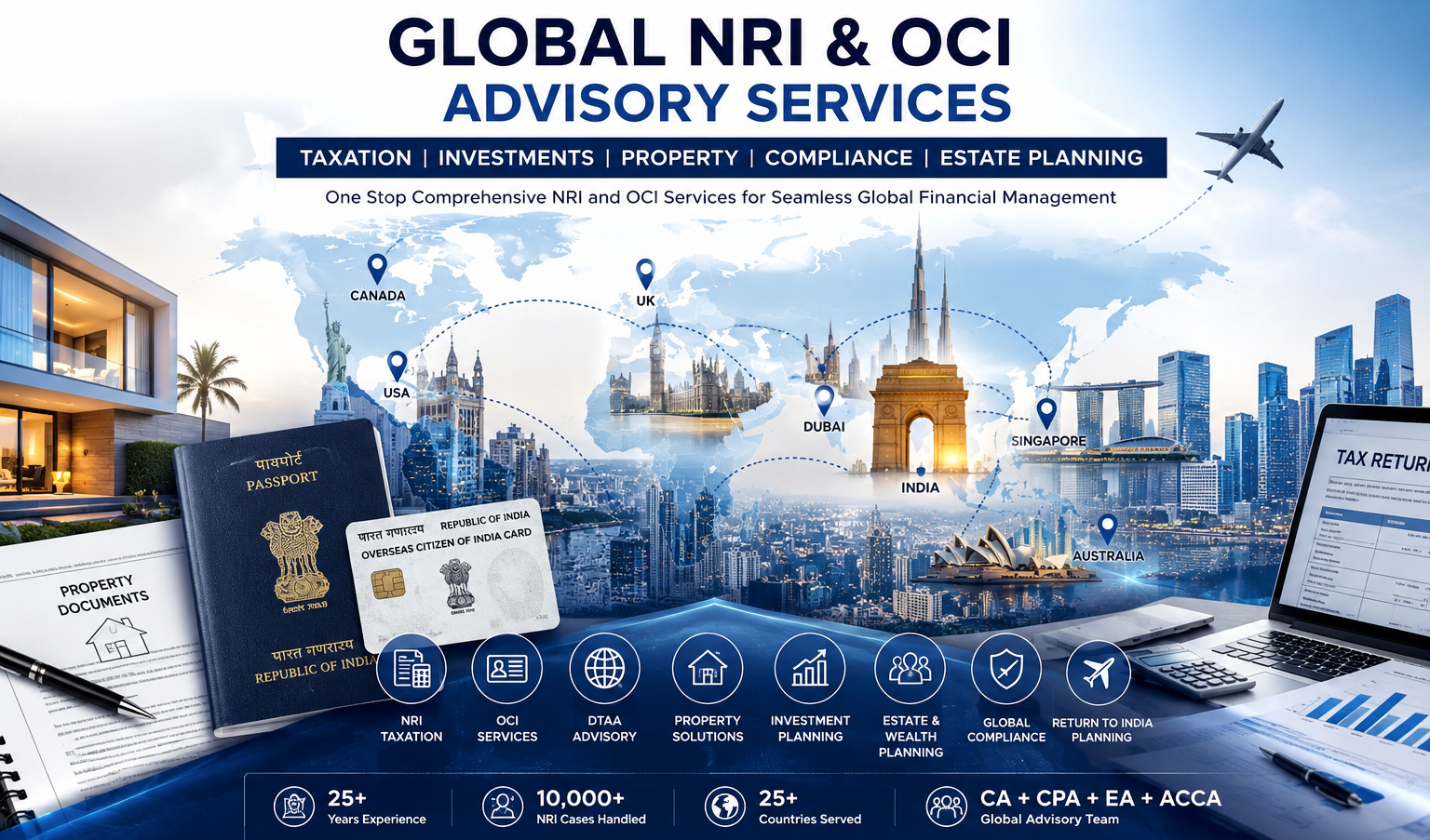 NRI Services
